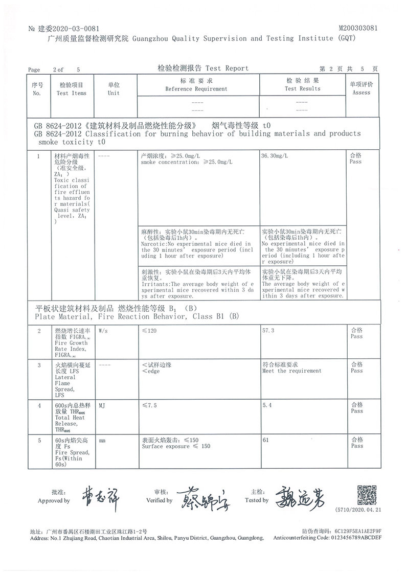 科佰仿真茅草抗老化檢測報告